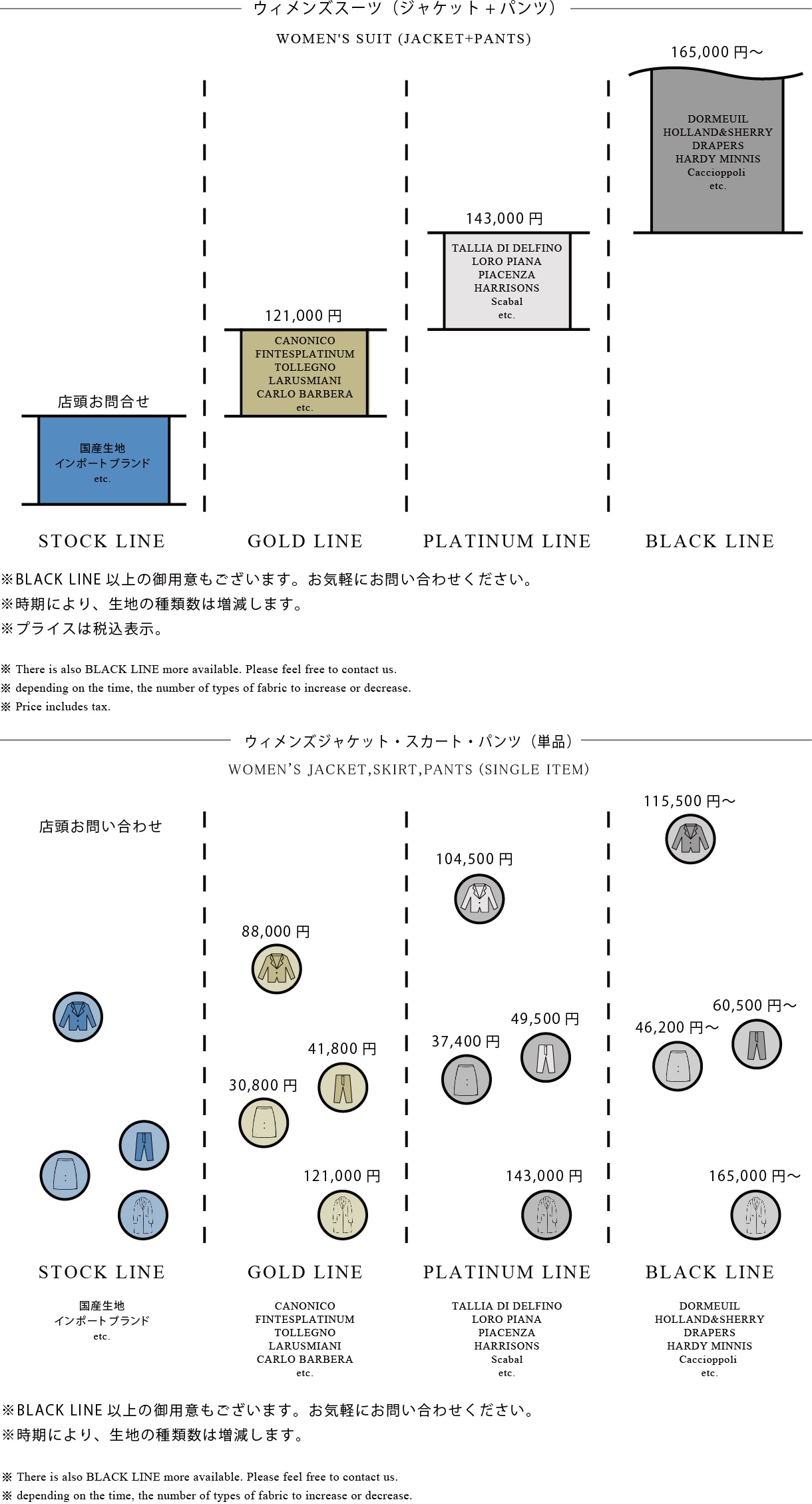 料金表