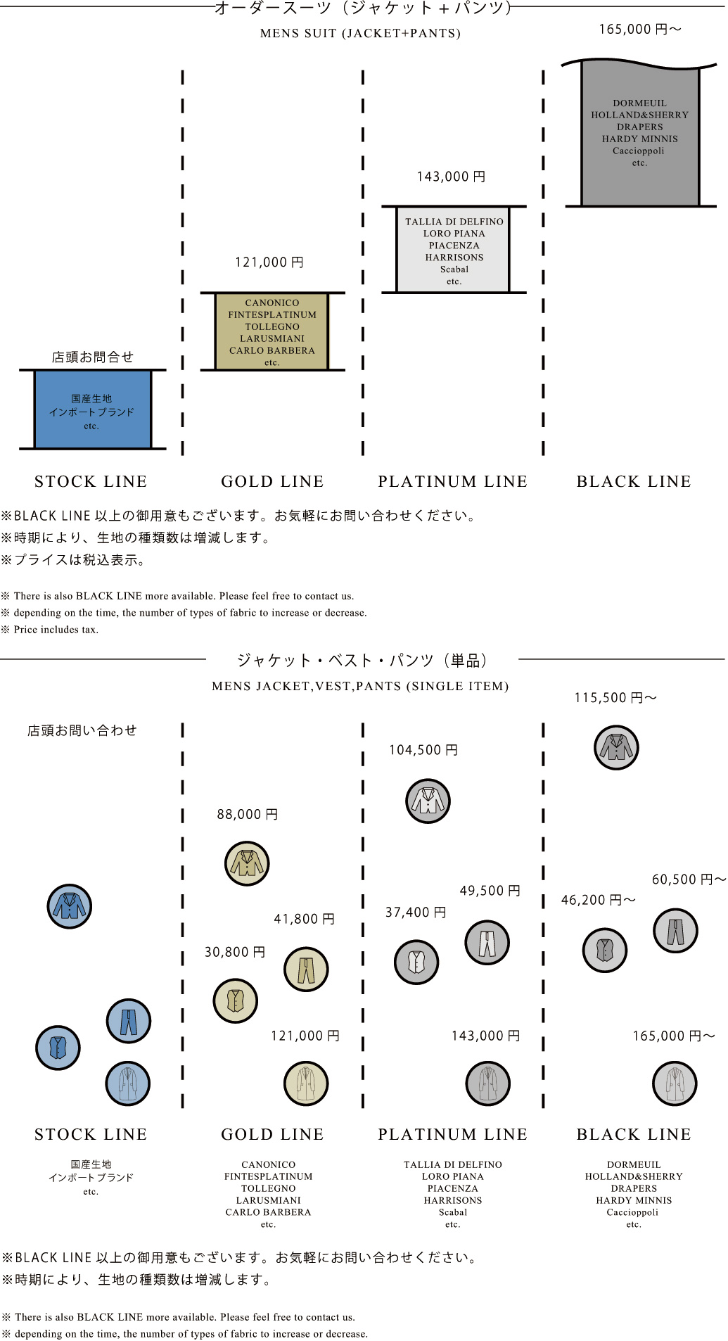 料金表