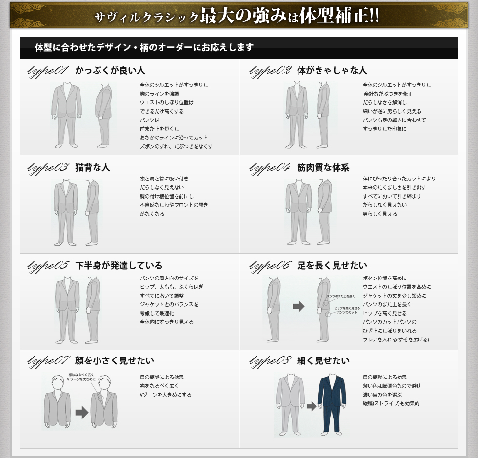 サヴィルクラシック最大の強みは体型補正!!